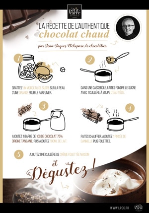 Infographie chocolat chaud Le petit carré de chocolat par Camille Boidron